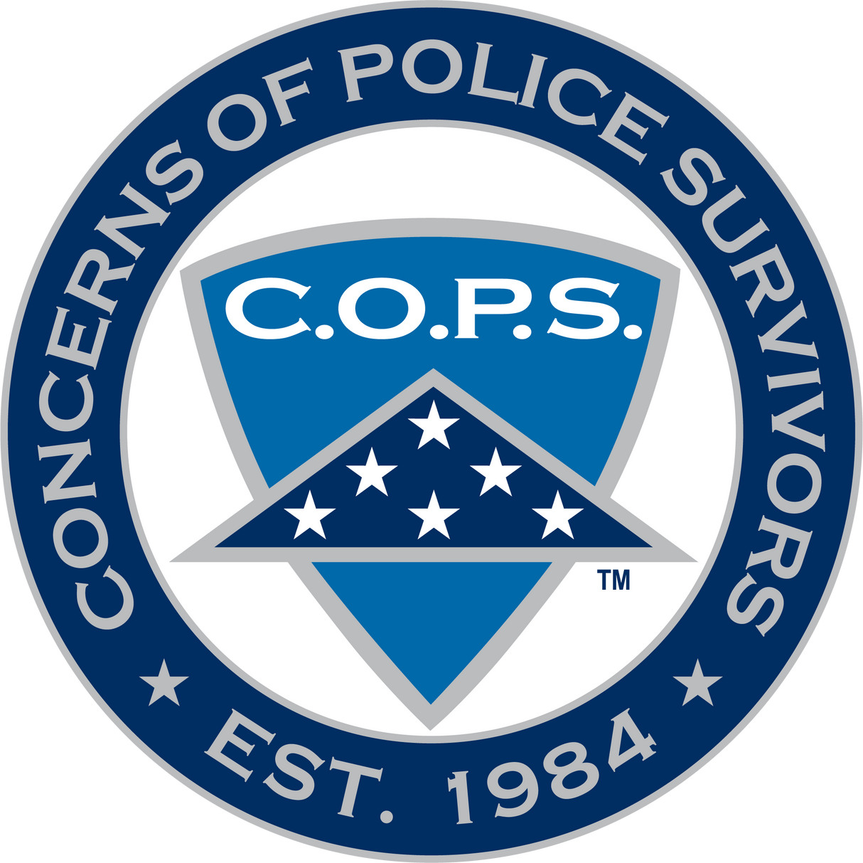 Concerns of Police Survivors